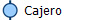  Cajero