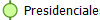  Presidenciales